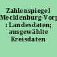 Zahlenspiegel Mecklenburg-Vorpommern : Landesdaten; ausgewählte Kreisdaten