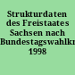 Strukturdaten des Freistaates Sachsen nach Bundestagswahlkreisen 1998