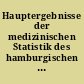 Hauptergebnisse der medizinischen Statistik des hamburgischen Staates für die Jahre 1919 bis 1923