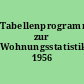 Tabellenprogramm zur Wohnungsstatistik 1956