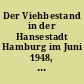 Der Viehbestand in der Hansestadt Hamburg im Juni 1948, 1947 und 1938