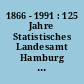 1866 - 1991 : 125 Jahre Statistisches Landesamt Hamburg : Die Gründung