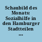 Schaubild des Monats: Sozialhilfe in den Hamburger Stadtteilen am 31. Dezember 1995