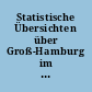 Statistische Übersichten über Groß-Hamburg im Jahre 1937