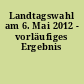 Landtagswahl am 6. Mai 2012 - vorläufiges Ergebnis