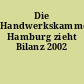 Die Handwerkskammer Hamburg zieht Bilanz 2002