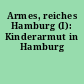 Armes, reiches Hamburg (I): Kinderarmut in Hamburg