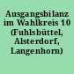 Ausgangsbilanz im Wahlkreis 10 (Fuhlsbüttel, Alsterdorf, Langenhorn)
