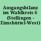 Ausgangsbilanz im Wahlkreis 6 (Stellingen - Eimsbüttel-West)