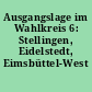 Ausgangslage im Wahlkreis 6: Stellingen, Eidelstedt, Eimsbüttel-West