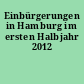 Einbürgerungen in Hamburg im ersten Halbjahr 2012
