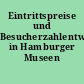 Eintrittspreise und Besucherzahlentwicklung in Hamburger Museen