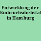 Entwicklung der Einbruchsdiebstähle in Hamburg