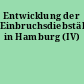 Entwicklung der Einbruchsdiebstähle in Hamburg (IV)