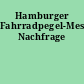 Hamburger Fahrradpegel-Messung, Nachfrage