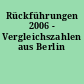 Rückführungen 2006 - Vergleichszahlen aus Berlin