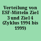 Verteilung von ESF-Mitteln Ziel 3 und Ziel 4 (Zyklus 1994 bis 1999)