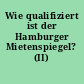 Wie qualifiziert ist der Hamburger Mietenspiegel? (II)