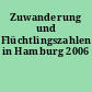 Zuwanderung und Flüchtlingszahlen in Hamburg 2006