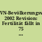 VN-Bevölkerungsvorausberechnungen, 2002 Revision: Fertilität fällt in 75 % der Entwicklungsländer bis 2005 voraussichtlich unter das Ersatznieau