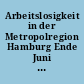 Arbeitslosigkeit in der Metropolregion Hamburg Ende Juni 1988 bis 1998