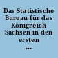 Das Statistische Bureau für das Königreich Sachsen in den ersten fünfzig Jahren seines Bestehens : Festschrift zum fünfzigjährigen Jubiläum am 11 April 1881