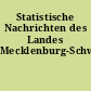 Statistische Nachrichten des Landes Mecklenburg-Schwerin