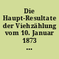 Die Haupt-Resultate der Viehzählung vom 10. Januar 1873 im Großherzogthum Mecklenburg-Schwerin
