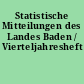 Statistische Mitteilungen des Landes Baden / Vierteljahresheft