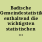 Badische Gemeindestatistik enthaltend die wichtigsten statistischen Angaben für die Gemeinden und abgesonderten Gemarkungen das Lands Baden
