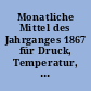 Monatliche Mittel des Jahrganges 1867 für Druck, Temperatur, Feuchtigkeit und Niederschläge und fünftägige Wärmemittel