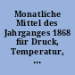 Monatliche Mittel des Jahrganges 1868 für Druck, Temperatur, Feuchtigkeit und Niederschläge und fünftägige Wärmemittel