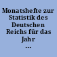 Monatshefte zur Statistik des Deutschen Reichs für das Jahr 1881 : Januar- bis Juni-Heft