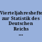 Vierteljahreshefte zur Statistik des Deutschen Reichs für das Jahr 1873
