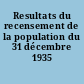Resultats du recensement de la population du 31 décembre 1935