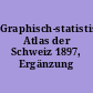 Graphisch-statistischer Atlas der Schweiz 1897, Ergänzung 2017