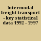 Intermodal freight transport - key statistical data 1992 - 1997