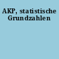 AKP, statistische Grundzahlen