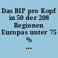 Das BIP pro Kopf in 50 der 208 Regionen Europas unter 75 % des EU-Durchschnitts