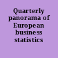 Quarterly panorama of European business statistics