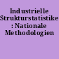 Industrielle Strukturstatistiken : Nationale Methodologien
