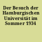 Der Besuch der Hamburgischen Universität im Sommer 1934