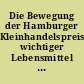 Die Bewegung der Hamburger Kleinhandelspreise wichtiger Lebensmittel im ersten Vierteljahr 1932