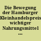 Die Bewegung der Hamburger Kleinhandelspreise wichtiger Nahrungsmittel im 2. Vierteljahr 1932