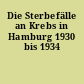 Die Sterbefälle an Krebs in Hamburg 1930 bis 1934