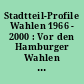 Stadtteil-Profile Wahlen 1966 - 2000 : Vor den Hamburger Wahlen am 23. September 2001