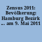 Zensus 2011: Bevölkerung: Hamburg Bezirk ... am 9. Mai 2011