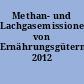 Methan- und Lachgasemissionen von Ernährungsgütern 2012