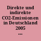 Direkte und indirekte CO2-Emissionen in Deutschland 2005 - 2014