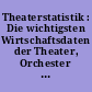 Theaterstatistik : Die wichtigsten Wirtschaftsdaten der Theater, Orchester und Festspiele: Deutschland, Österreich, Schweiz